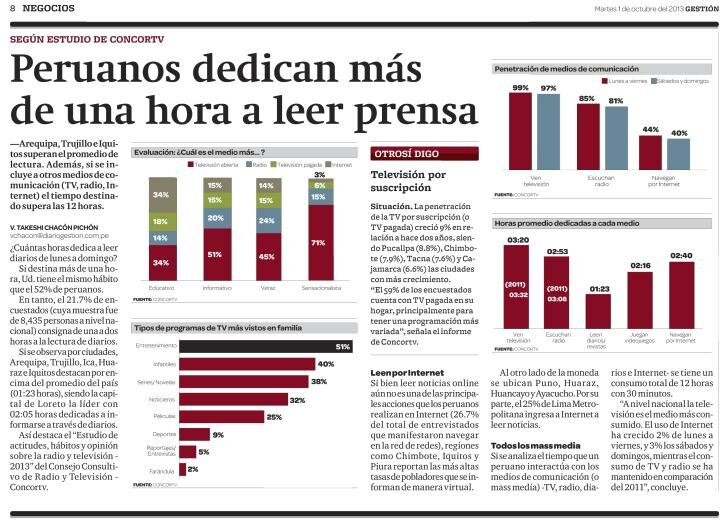 peruanosct