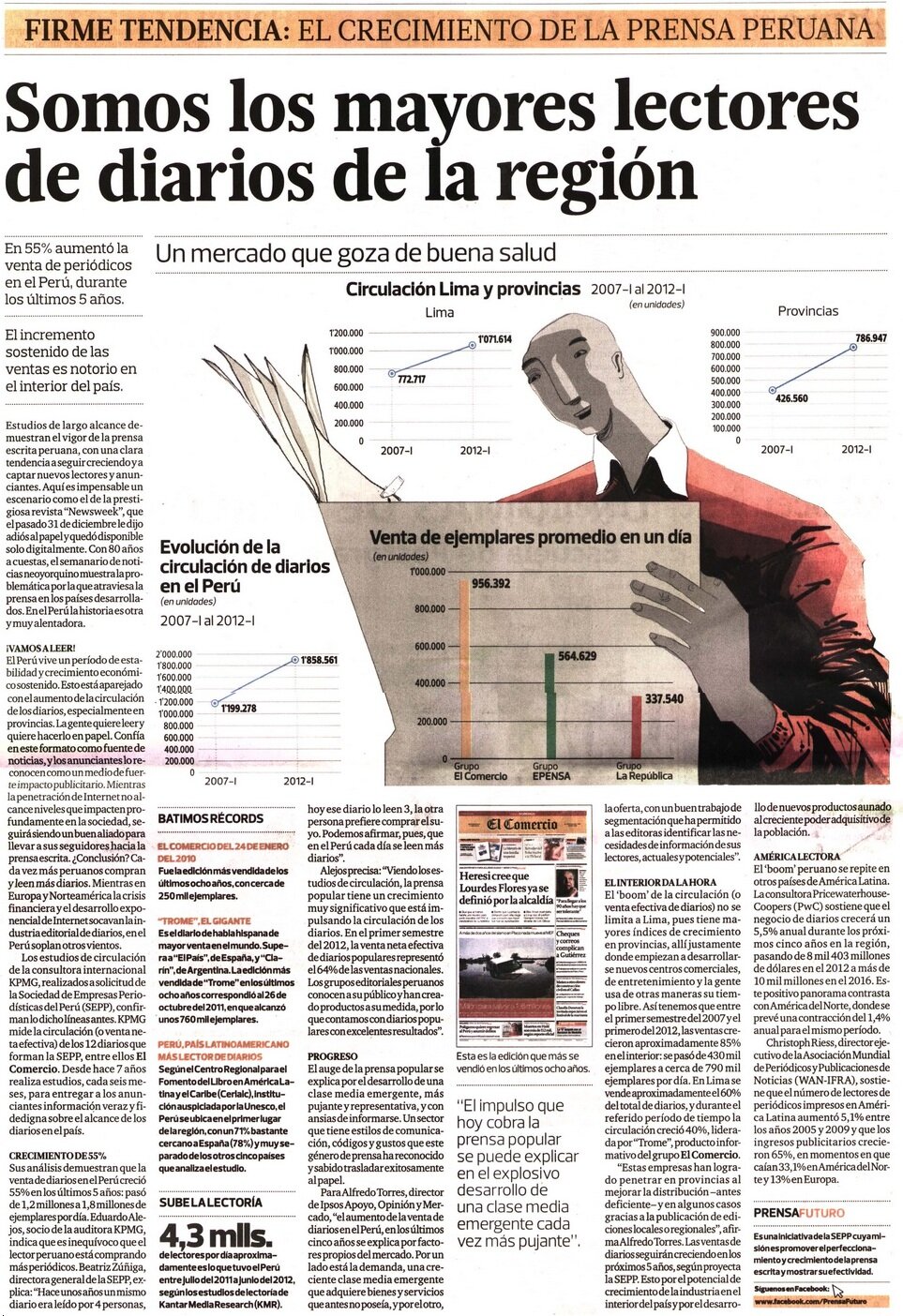 "5% aumentó la venta de periódicos en el Perú en los últimos 5 años"